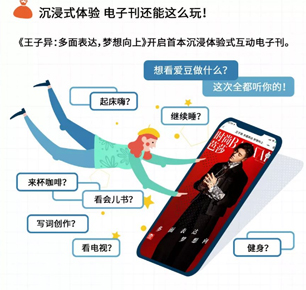 2019时尚芭莎明星电子刊大数据榜单发布